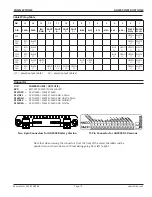 Preview for 15 page of Seametrics AG3000 Series Instructions Manual