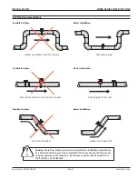 Preview for 7 page of Seametrics EX800 Series Instructions Manual