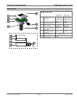 Preview for 13 page of Seametrics EX800 Series Instructions Manual