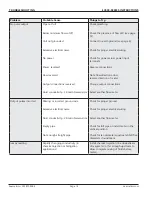 Preview for 14 page of Seametrics EX800 Series Instructions Manual