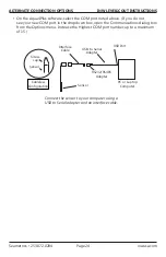 Предварительный просмотр 24 страницы Seametrics INW LevelSCOUT Instructions Manual