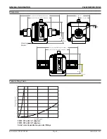 Предварительный просмотр 5 страницы Seametrics PE202 Instructions Manual