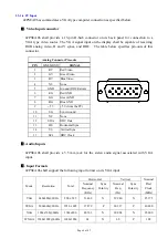 Предварительный просмотр 10 страницы Seanix 42PSEA06 Service Manual