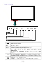 Предварительный просмотр 16 страницы Seanix 42PSEA06 Service Manual