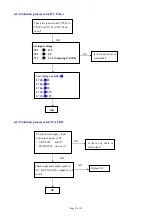 Предварительный просмотр 24 страницы Seanix 42PSEA06 Service Manual