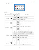 Предварительный просмотр 7 страницы Seanix SE1908W Service Manual