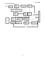 Предварительный просмотр 16 страницы Seanix SE1908W Service Manual