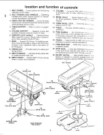 Предварительный просмотр 9 страницы Sears 113.21308 Owner'S Manual