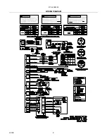 Предварительный просмотр 8 страницы Sears 134474100 Repair Parts List Manual