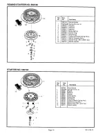 Предварительный просмотр 11 страницы Sears 143.009009 Operator'S Manual