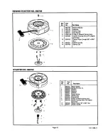 Предварительный просмотр 11 страницы Sears 143.996706 Operator'S Manual