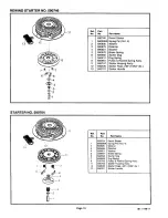 Предварительный просмотр 11 страницы Sears 143.999011 Operator'S Manual