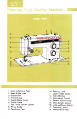 Preview for 3 page of Sears 158.17200 Instructions Manual