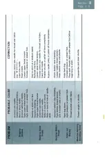 Preview for 42 page of Sears 158.17200 Instructions Manual