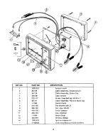 Preview for 11 page of Sears 161.216300 Owner'S Manual