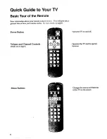 Предварительный просмотр 6 страницы Sears 274.42408390 SERIES Owner'S Manual