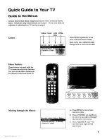 Предварительный просмотр 7 страницы Sears 274.42408390 SERIES Owner'S Manual