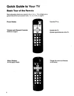 Предварительный просмотр 4 страницы Sears 274.42428390 SERIES Owner'S Manual