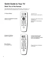 Preview for 6 page of Sears 274.43968590 SERIES Owner'S Manual