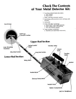 Предварительный просмотр 2 страницы Sears 321.596420 Owner'S Manual