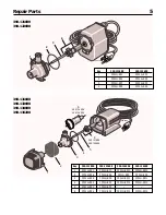 Preview for 5 page of Sears 390.121800 Owner'S Manual