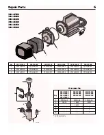 Preview for 6 page of Sears 390.121800 Owner'S Manual