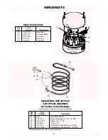 Preview for 2 page of Sears 390.250251 Owner'S Manual