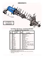 Preview for 3 page of Sears 390.250251 Owner'S Manual