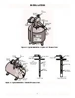 Предварительный просмотр 4 страницы Sears 390.250252 Owner'S Manual