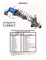 Предварительный просмотр 10 страницы Sears 390.250252 Owner'S Manual