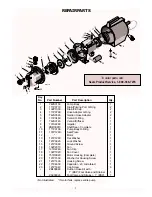 Предварительный просмотр 7 страницы Sears 390.260291 Owner'S Manual