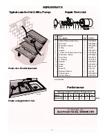 Предварительный просмотр 5 страницы Sears 390.269150 Owner'S Manual