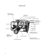 Предварительный просмотр 4 страницы Sears 580.32601 Owner'S Manual