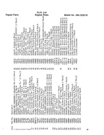 Предварительный просмотр 37 страницы Sears 580.32601 Owner'S Manual