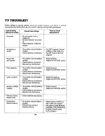 Предварительный просмотр 19 страницы Sears 580.40388390 Series Owner'S Manual