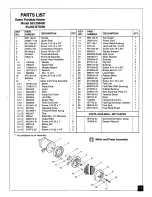 Предварительный просмотр 17 страницы Sears 583.356500 Owner'S Manual