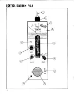 Preview for 7 page of Sears 59601 Owner'S Manual And Installation Instructions