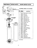 Preview for 21 page of Sears 625.34823 Owner'S Manual