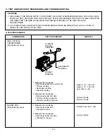 Preview for 21 page of Sears 721.62252200 Manual