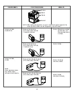 Preview for 22 page of Sears 721.62252200 Manual