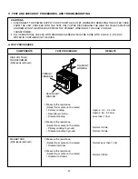 Preview for 22 page of Sears 721.62342200 Manual