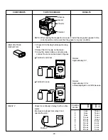 Preview for 23 page of Sears 721.62342200 Manual