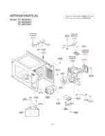 Preview for 39 page of Sears 721.65222400 Basic Field Manual