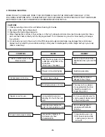 Предварительный просмотр 27 страницы Sears 721.66292500 Field Manual