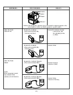 Preview for 21 page of Sears 721.66339 Manual