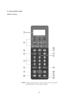 Preview for 11 page of Sears 721.66462500 Field Manual