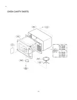 Preview for 37 page of Sears 721.66462500 Field Manual