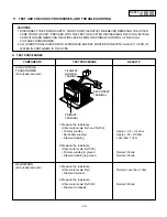 Предварительный просмотр 21 страницы Sears 721.69252990 Basic Field Manual