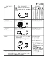 Предварительный просмотр 23 страницы Sears 721.69252990 Basic Field Manual