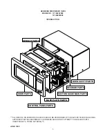 Предварительный просмотр 32 страницы Sears 721.69252990 Basic Field Manual